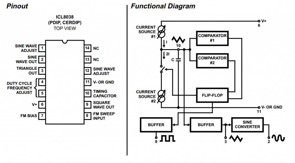 Icl8038 Function Generator Circuit Diagram