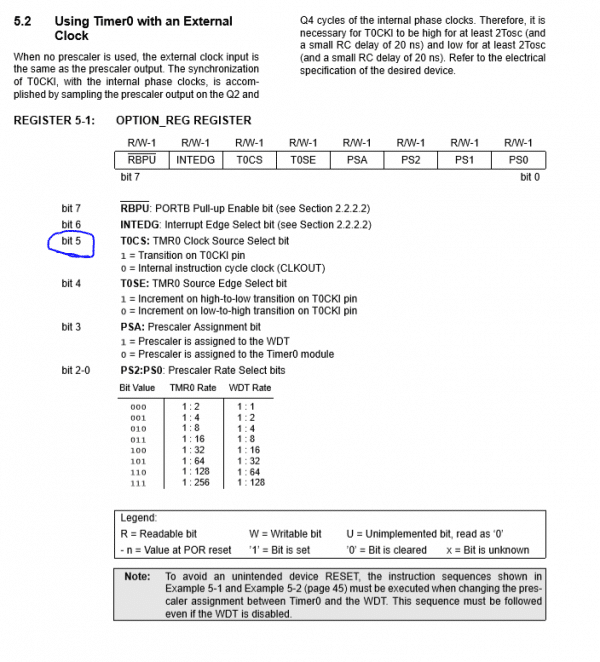 Make a Frequency Meter with a PIC16F73 - Lab Projects BD