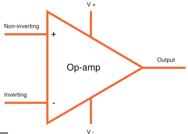 How to measure floating high voltage AC with Op-Amp - Lab Projects BD