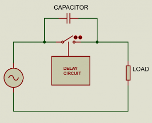 Make a soft starter for AC loads - Lab Projects BD