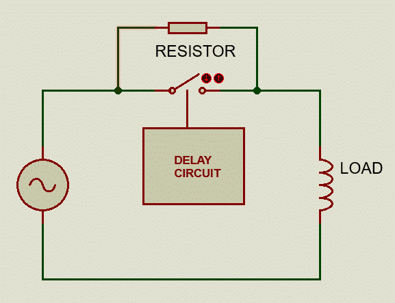 Make a soft starter for AC loads - Lab Projects BD