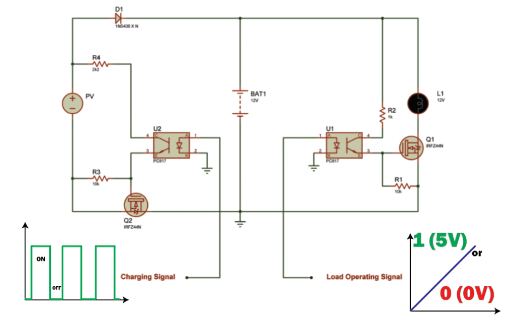 Solar Charge Controller circuit