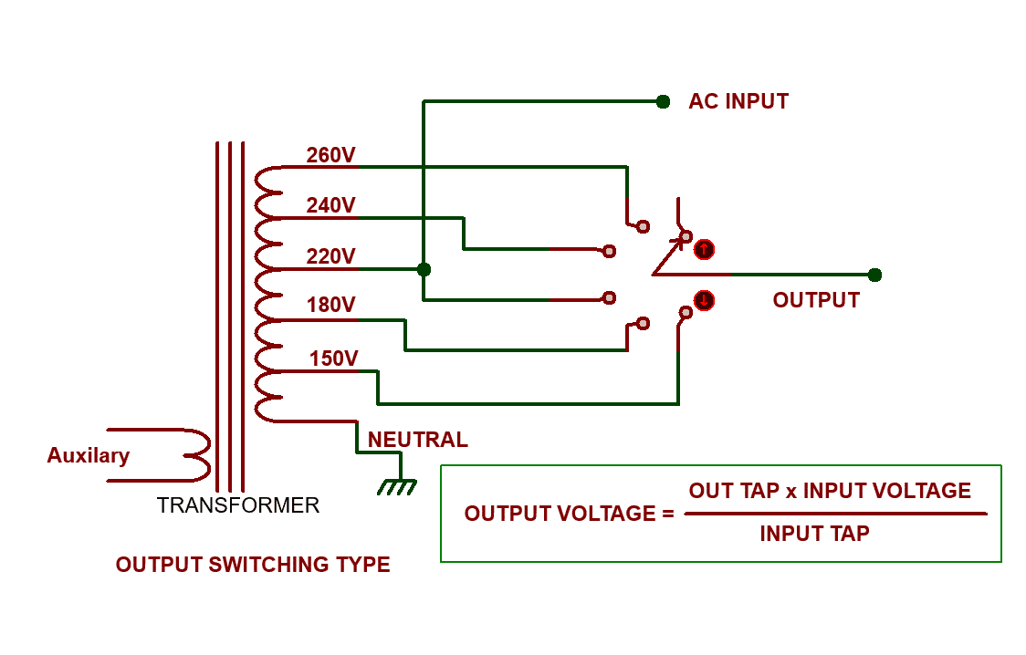 How to design a voltage stabilizer using Relays and LM324 OpAmp and NE555 Timer IC Lab