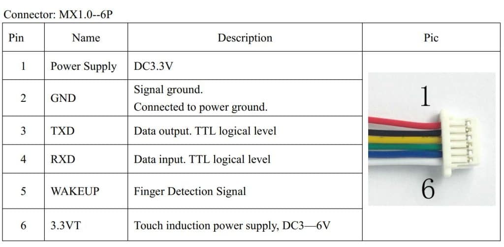 pin configuration of R503 fingerprint sensor