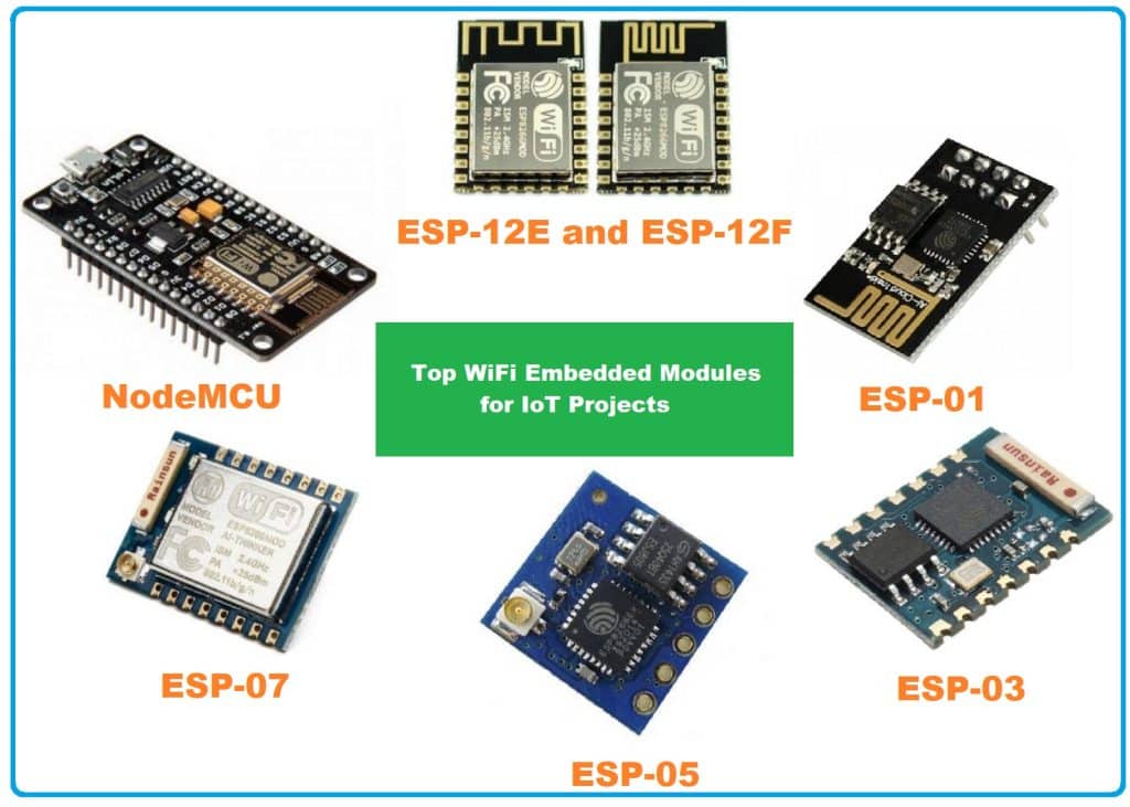 How to interface ESP8266 with STM32