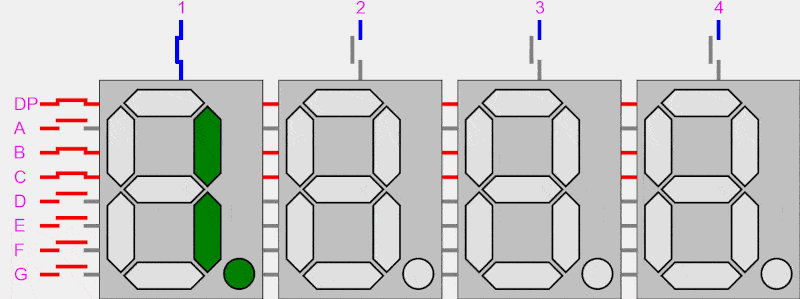 how to interface a 7-segment display with STM32