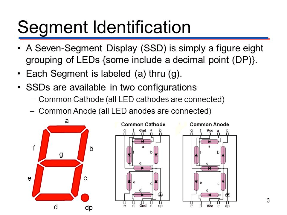 how to interface a 7-segment display with STM32