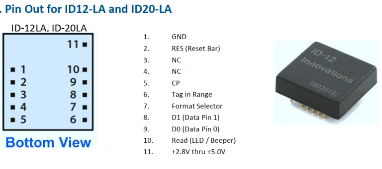 Interfacing ID20LA with Arduino