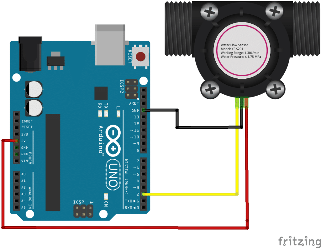 water flow sensor calibration