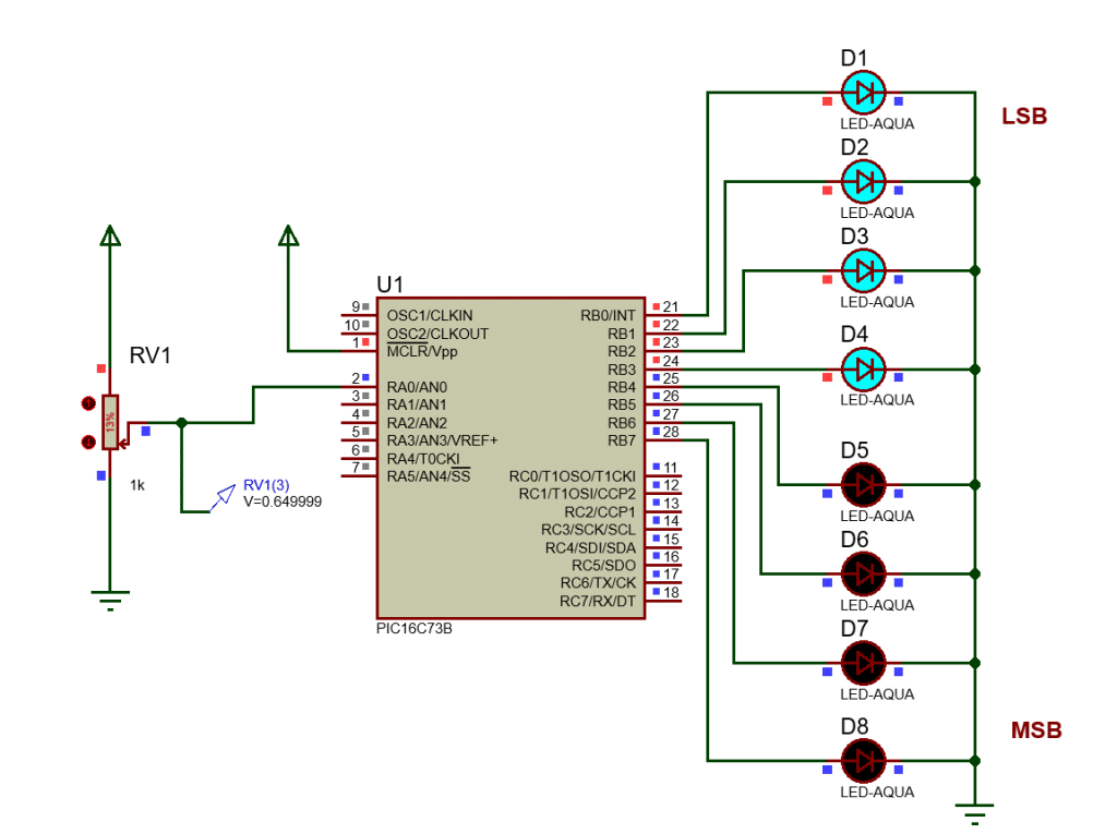 Learning ADC of PIC microcontrollers