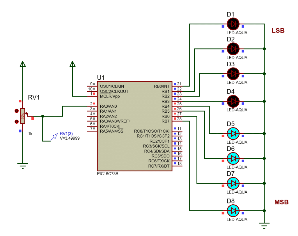 Learning ADC of PIC microcontrollers