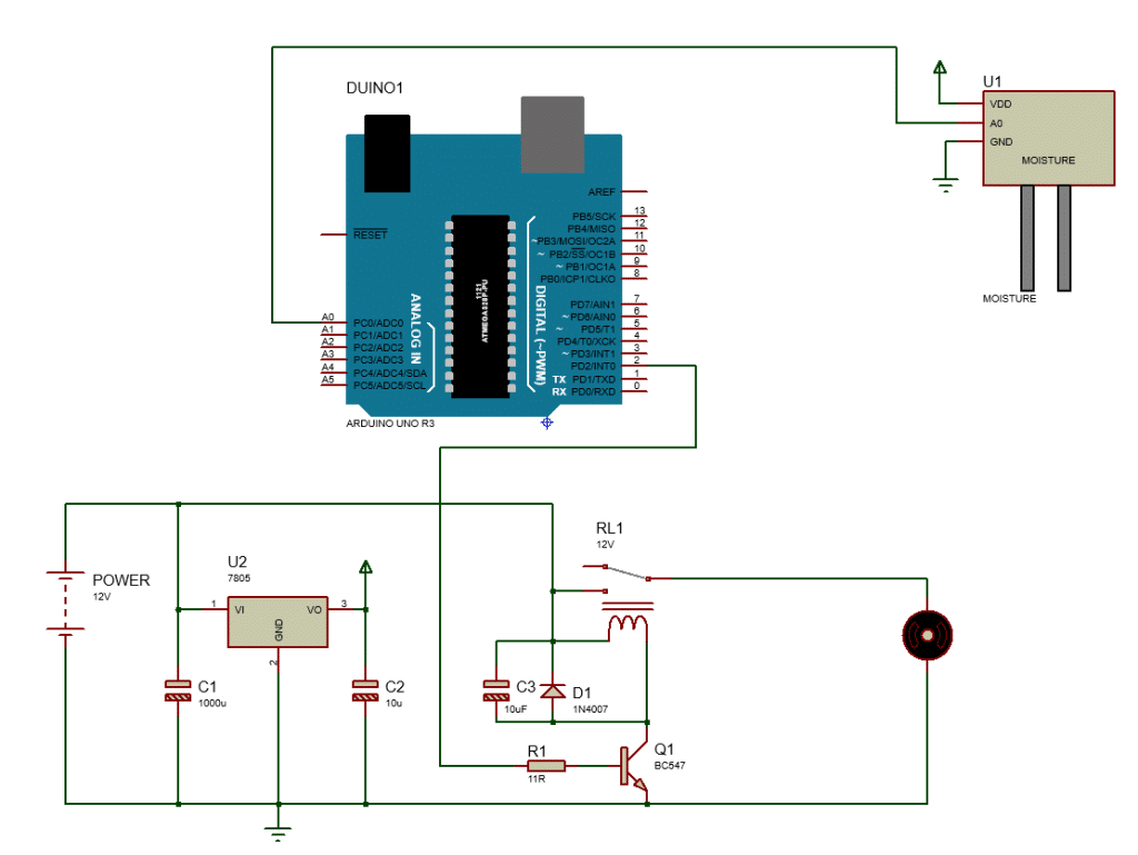 Building an AI-Based Water Plant System