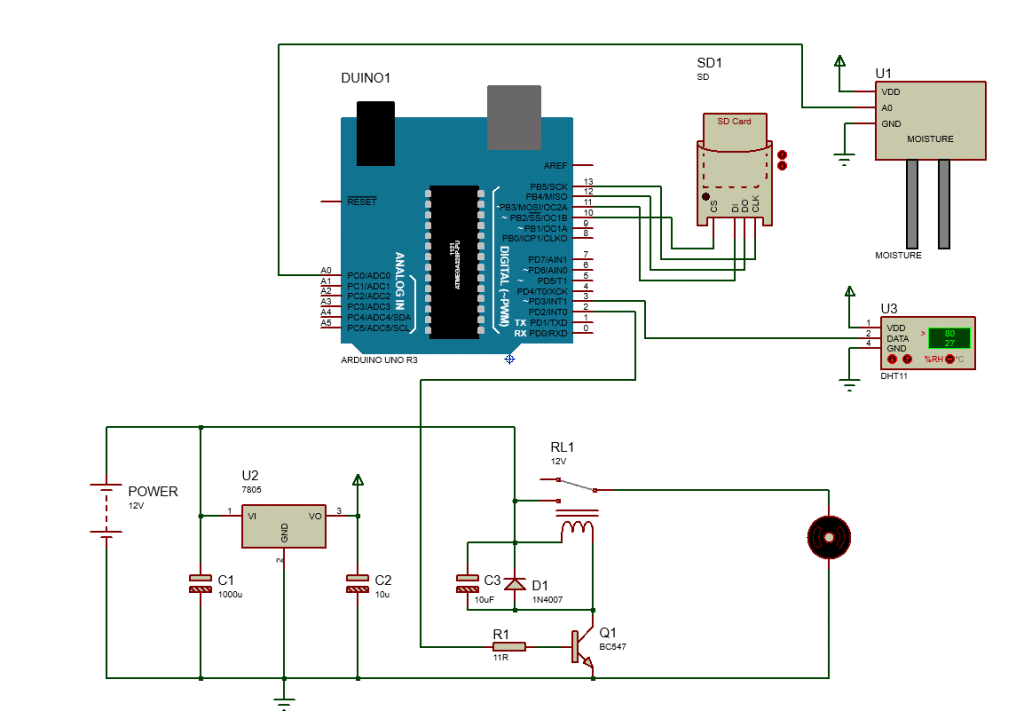 Building an AI-Based Water Plant System