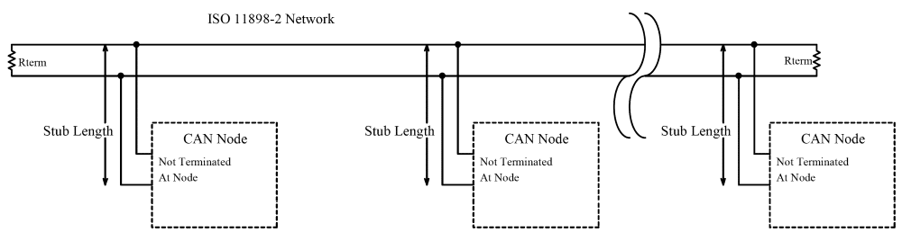 CAN Bus Simulator with MCP2515 and Arduino