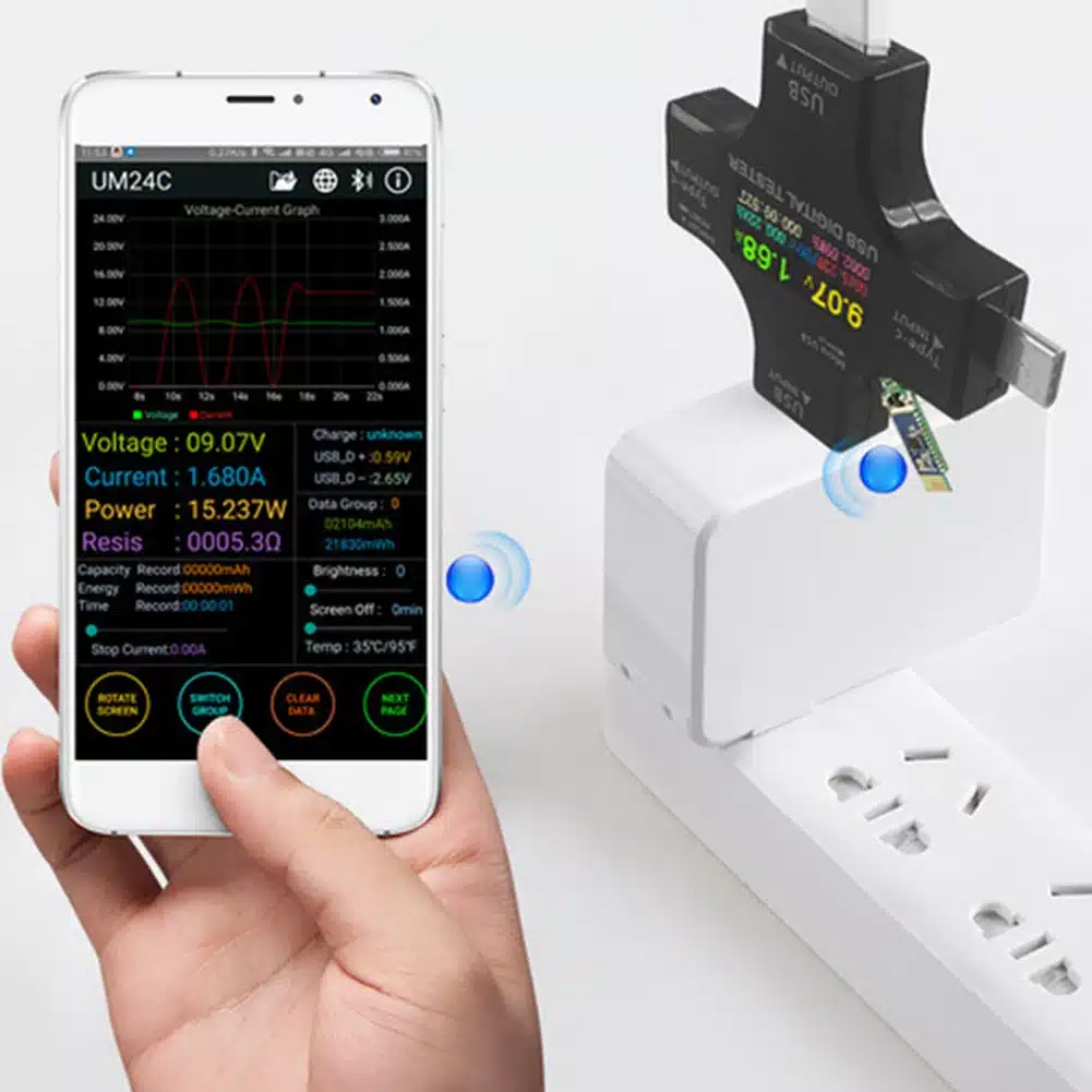 Strange but Useful Electronics Gadgets