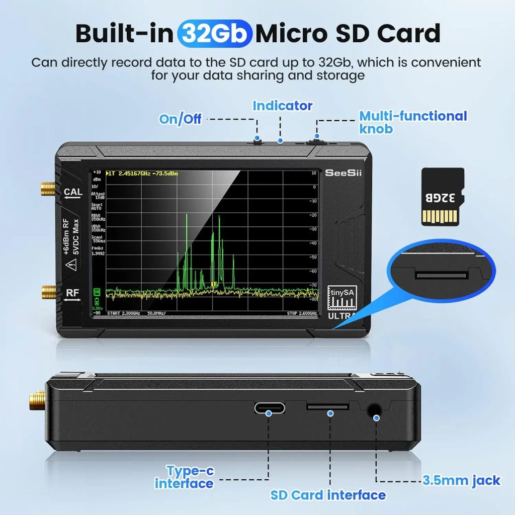 Best Logic Analyzers for Microcontroller