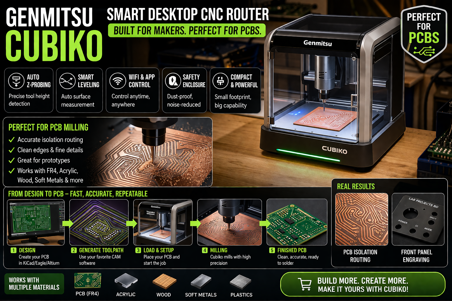 CNC Router Machine for PCB Milling & Prototyping