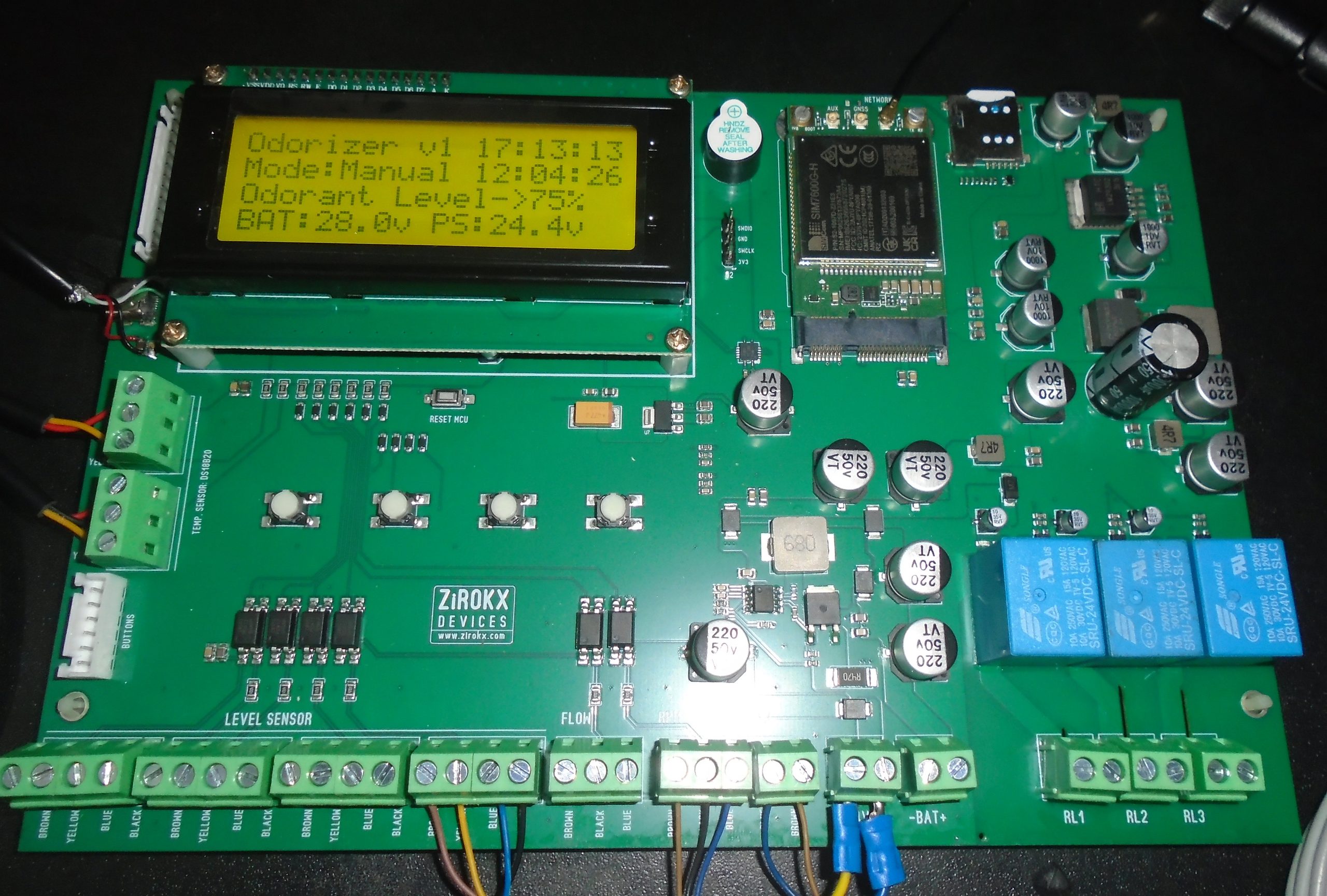 IoT Controller for Gas Odorizer