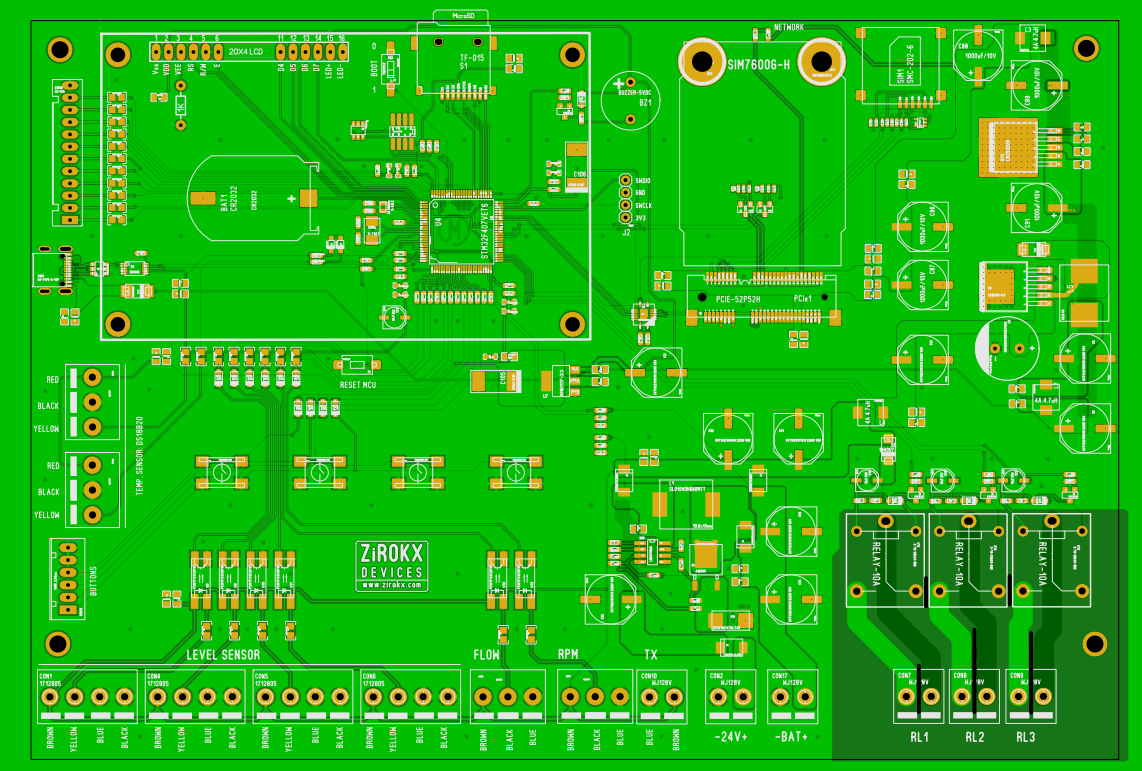 IoT Controller for Gas Odorizer
